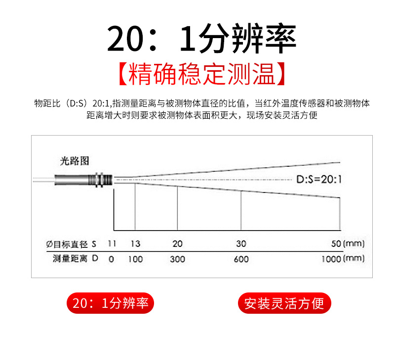 紅外溫度傳感器參數