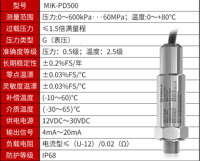 壓力變送器