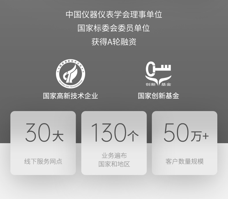 關(guān)于我們