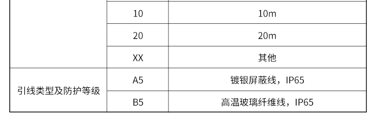 引線(xiàn)式3.jpg