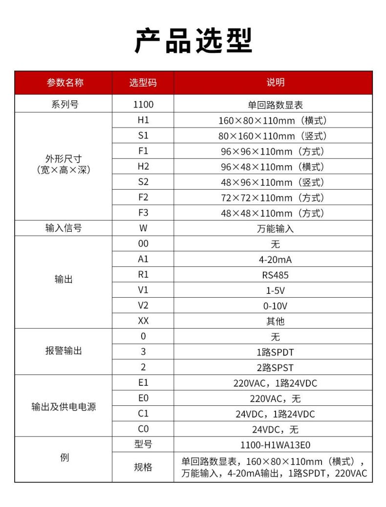 1、1100單回路顯示儀.jpg